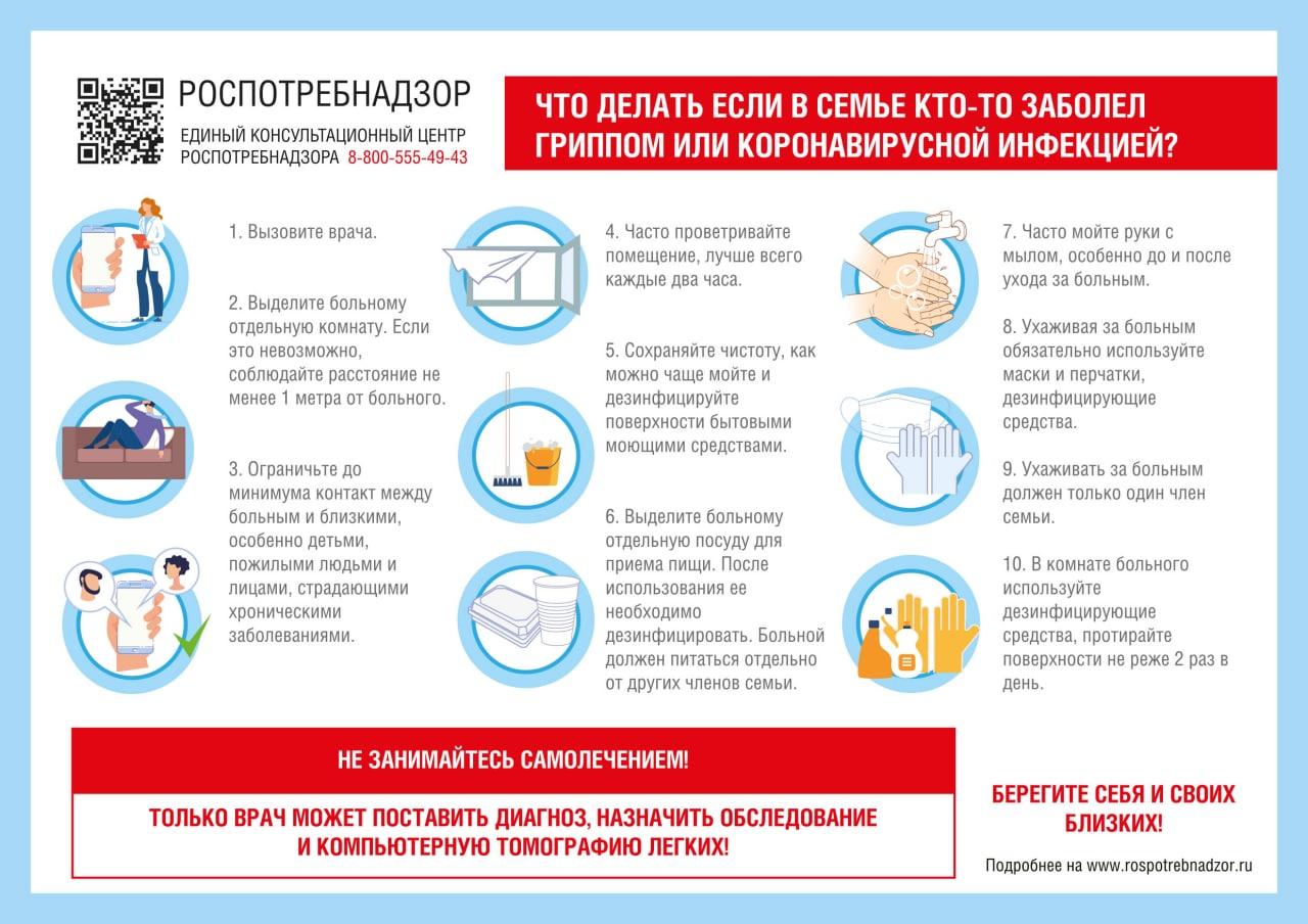 Rekomendacii Rospotrebnadzora: chto delat, esli v seme kto to zabolel grippom ili koronavirusnoj infekcie
