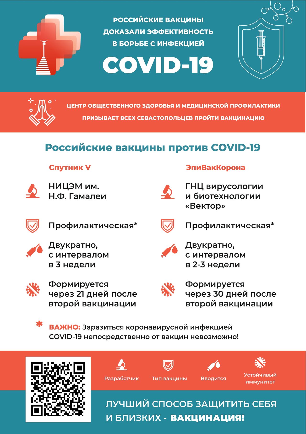 Vse o vakcinacii A5 01
